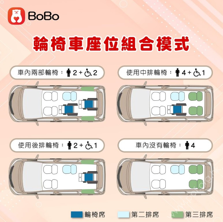 無障礙的士【抱抱出行】約車優惠<span class=red>(優惠券有效期至7月31日)
